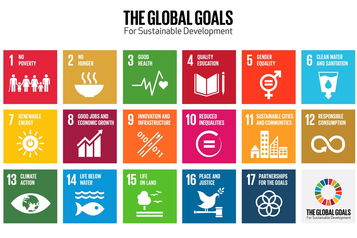 Global goals